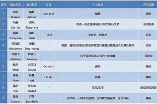 雷竞技源码搭建截图2