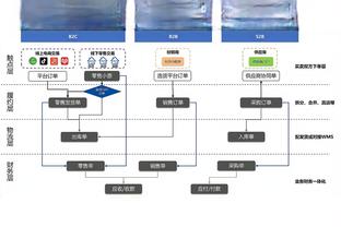 德天空记者：富勒姆不愿降低帕利尼亚要价，拜仁不愿花这笔钱