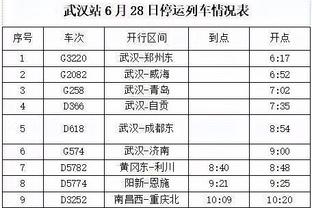 进决赛！NCAA“女库里”轰21+9+7 一数据平不败女王并列历史第一