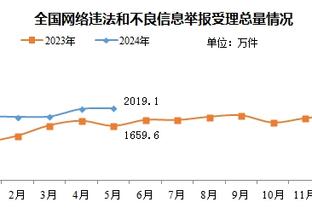 华体会登陆页面截图4